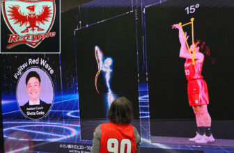 Fujitsu’s Vision AI Park at CEATEC 2024: AI-Powered “Human Motion Analytics” (HMA) To Help People in Sports, Wellness, and For Cultural Preservation