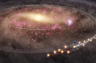 Our Sun Was Born in a Hellish Part of the Milky Way. New Research Explains How It Escaped